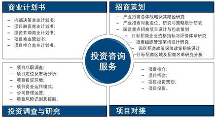 企業成長加速器 泛略咨詢融資服務，為您的資金需求保駕護航