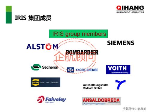 企航顧問 ISO/TS 22163國際鐵路行業標準與融資咨詢一體化服務解決方案